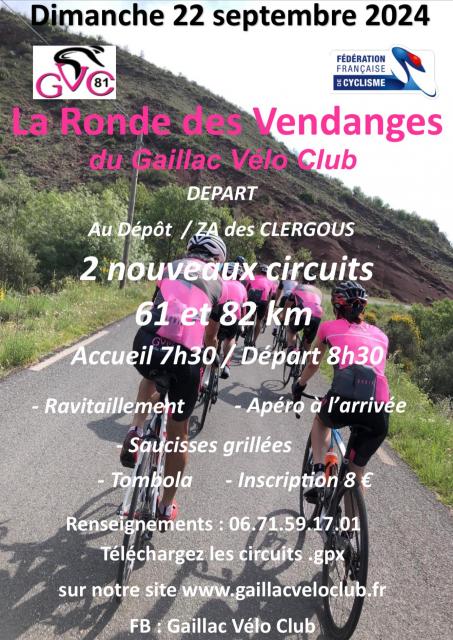 Site vélo hotsell